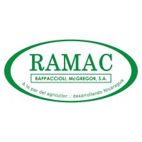 RAMAC logo - Similar company to Casa Mcgregor S.A