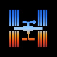 Hello World Live logo - Similar company to Hack Audio, Llc