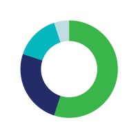 Age of Majority logo - Similar company to Revkit