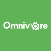 Omnivore by City Beach Software logo - Similar company to Inteck It