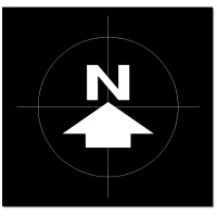 North End Performance Group