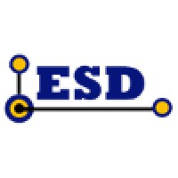 Enterprise Software Development