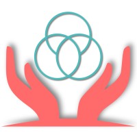 Serving the Soul logo - Similar company to Asterion, Inc.