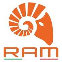 Ram Srl logo - Similar company to Sibread Srl