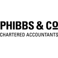 Phibbs & Co Limited logo - Similar company to Lucent Advisory Pty Ltd