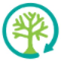 Young Education Professionals - NYC (YEP-NYC) logo - Similar company to Ynpn-Nyc (Young Nonprofit Professionals Network Of Nyc)
