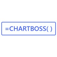 ChartBoss logo - Similar company to Contentmxdev