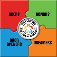 Mel's Charities logo - Similar company to Blossom Idd