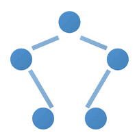 Multisystems logo - Similar company to Wised