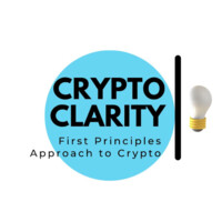 Crypto Clarity logo - Similar company to Crypto Clarity