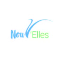 Association Nouv'Elles logo - Similar company to Passer'Elles