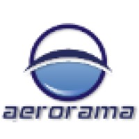Aerorama