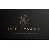 Info Dynamix logo - Similar company to Information Dynamics.