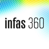 infas 360 GmbH logo - Similar company to Climate & Development Advice