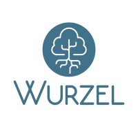 Wurzel logo - Similar company to Bepro Global