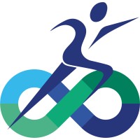 Recupero logo - Similar company to Sky Partner R.S. Ltd