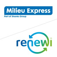 Milieu Express logo - Similar company to Nehlsen Metaal Recycling Nederland Bv