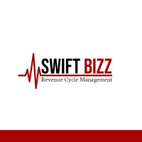 Swift Bizz logo - Similar company to Dynamizone
