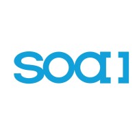 SOAI INDIA PRIVATE LIMITED logo - Similar company to Prm Systems