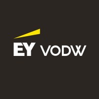 EY VODW logo - Similar company to Beeldmarq