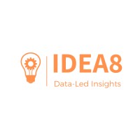 Idea8 logo - Similar company to Mechdev Lab