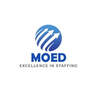 MOED Consulting Pvt Ltd logo - Similar company to Next Generation Innovation Recruitment Services