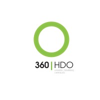 360 HDO logo - Similar company to Bella Mobel