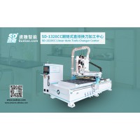 Jinan Sudiao CNC Router Co.,Ltd logo - Similar company to Bofong Rapid Ltd.