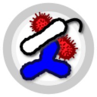 3rd Polish-Czech Probiotic Conference 2024 logo - Similar company to Kentron Microbiology