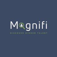 Magnifi logo - Similar company to Bearbox