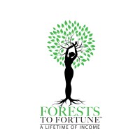 Forests To Fortune; People, Planet, Profit logo - Similar company to Cira Group Bv