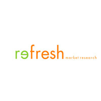 Refresh Market Research Inc. logo - Similar company to Fabric