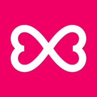 Sittercity logo - Similar company to Care.Com