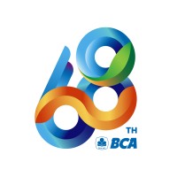 PT Bank Central Asia Tbk (BCA) logo - Similar company to Permata Bank