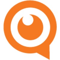 ICWork logo - Similar company to Sheworx