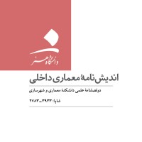 Andishname-ye Memari-ye Daxeli logo - Similar company to Fit E Fit