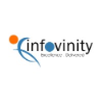 Infovinity Systems Pvt. Limited logo - Similar company to Etech Solutions
