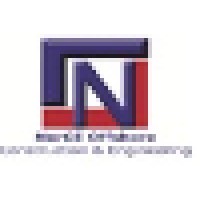 Norce Offshore
