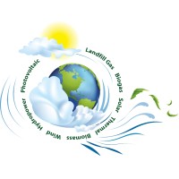 IPP Office logo - Similar company to Summit Dynamics
