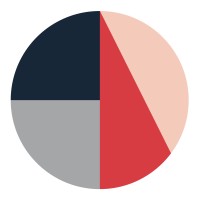 Holmes Miller logo - Similar company to Threesixty Architecture Ltd