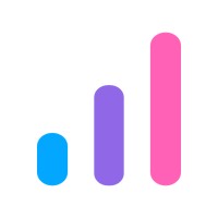 Corisia logo - Similar company to Product Marvel