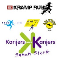 Kramp Run