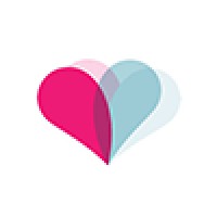 Theperfectyou.Nl