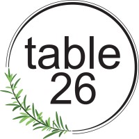 Table 26 Group logo - Similar company to Echo Projects Co