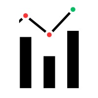 Marketease logo - Similar company to Marketease