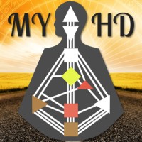 Masteryourhumandesign.Com