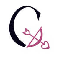 Cupido’s Marketing logo - Similar company to Mall Marketing, C.A.