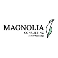 Magnolia Consulting GmbH - part of Westbridge logo - Similar company to Westbridge Advisory