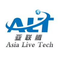 Asia Live Tech, The First Bitcoin Igaming Software Provider In Asia