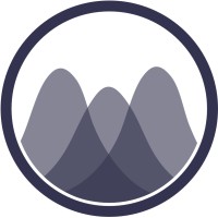 curv.io logo - Similar company to Keyportal.Ch
